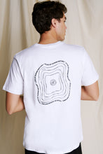 将图片加载到图库查看器,Echo T-shirt